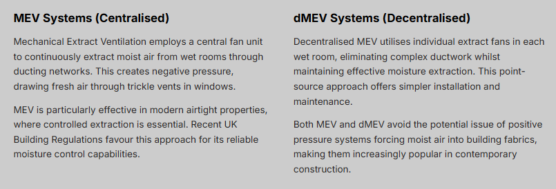 Mechanical Extract Ventilation (MEV) and Decentralised MEV (dMEV) compared